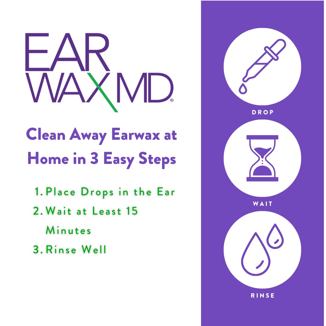 EOSERA Ear Wax MD - Fast-Acting Ear Wax Removal Drops | Breaks Down & Dissolves Wax in Just 1 Treatment | Clinically Proven | Ge