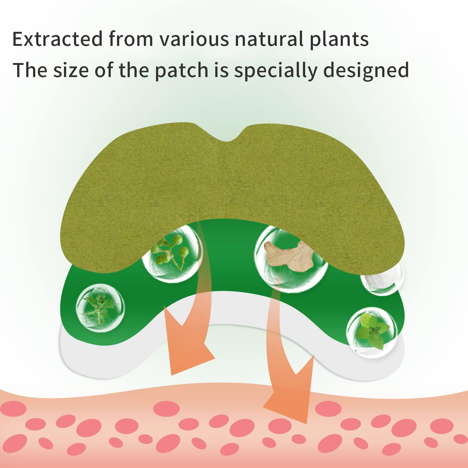 Leytearoo 36 PCS Natural Knee Relief Patch,Natural Knee Patches, Long Lasting Relief of Joint