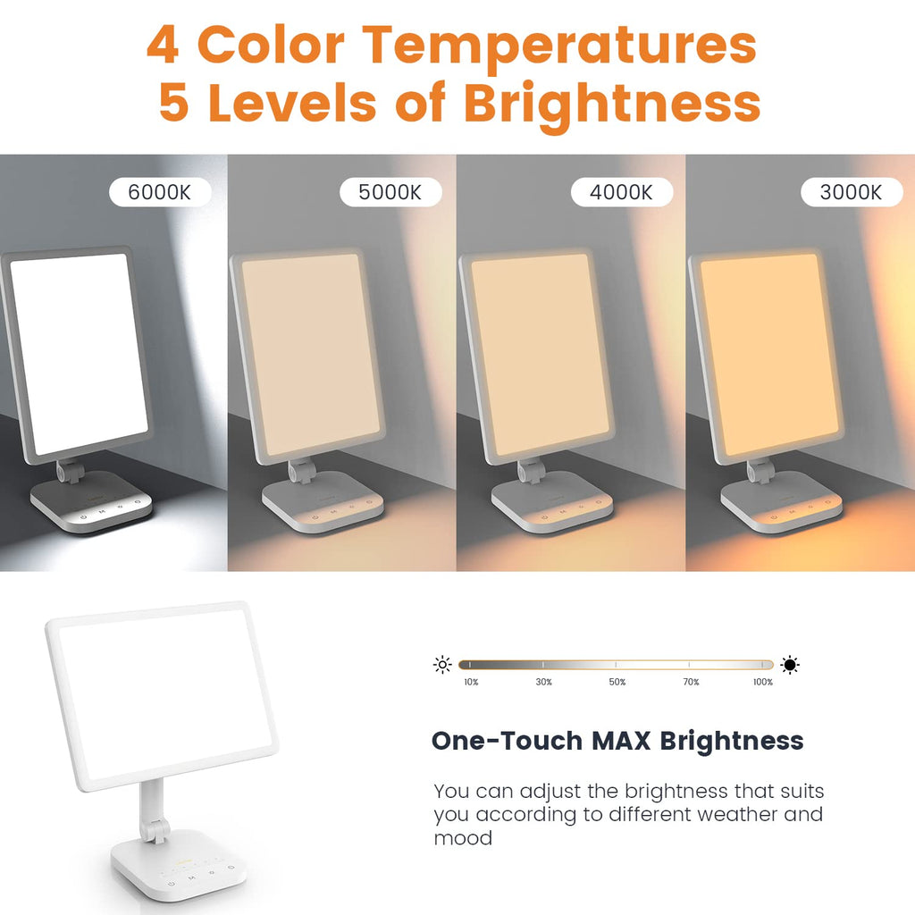 LASTAR Light Therapy Lamp, UV-Free 12000 Lux Max at 12, Sun Lamp with 5 Brightness Levels & 4 Color Temperatures & 6 Timer Funct