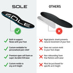 SOLE Active Thick Shoe Insoles - Orthotic Arch Support Inserts for Plantar Fasciitis Relief and Comfort - Mens Size 9/Womens Siz