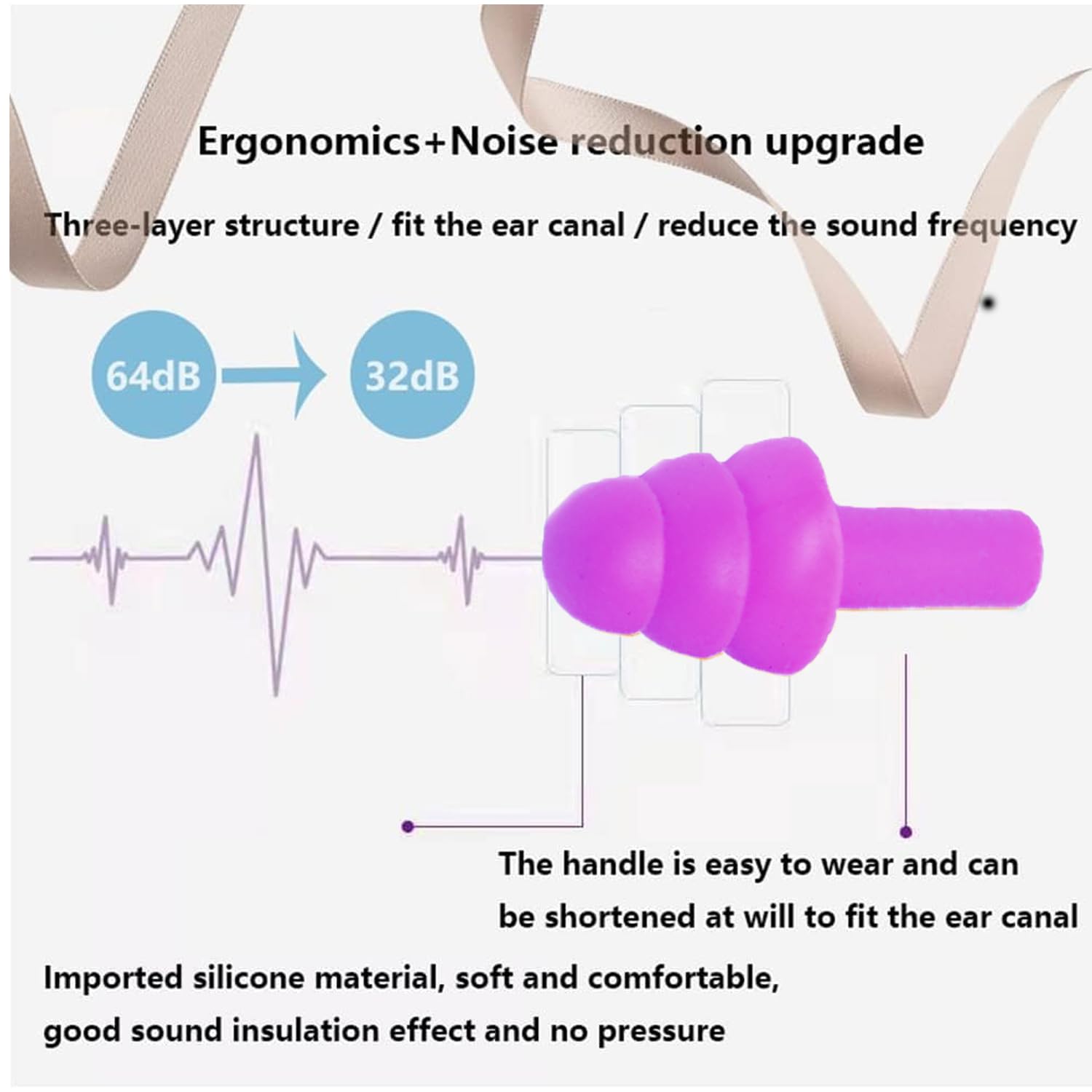 Ear Plugs for Sleeping, 8 Pairs Noise Canceling Soft Reusable Silicone Earplugs Waterproof Noise Reduction Earplugs for Sleeping