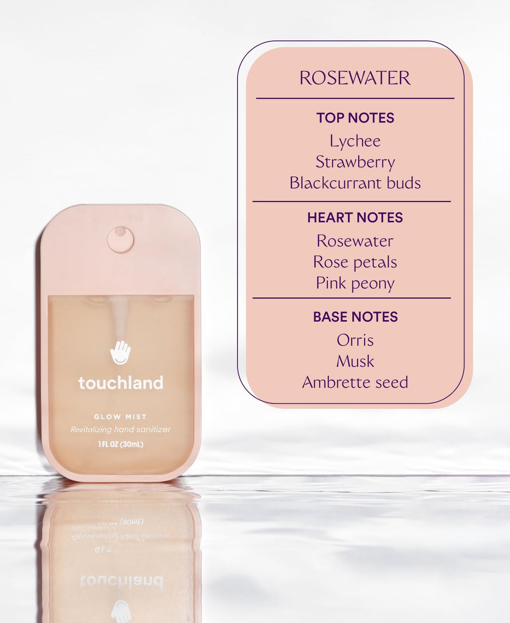 Touchland Glow Mist Revitalizing Hand Sanitizer Spray, Rosewater scented, 500-Sprays each, 1FL OZ