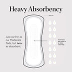 Attn: Grace Heavy Incontinence Pads for Women (28-Pack) - High Absorbency Protection for Heavy Bladder Leaks, Postpartum, or Pos