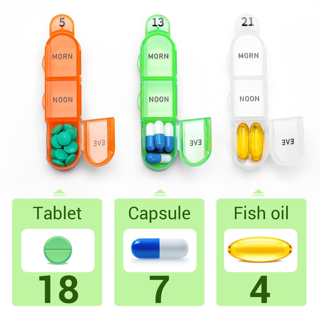 Daviky Monthly Pill Organizer 3 Times a Day, 30 Day Pill Organizer with Small Pill Box, One Month Medicine Organizer, 31 Day Pil