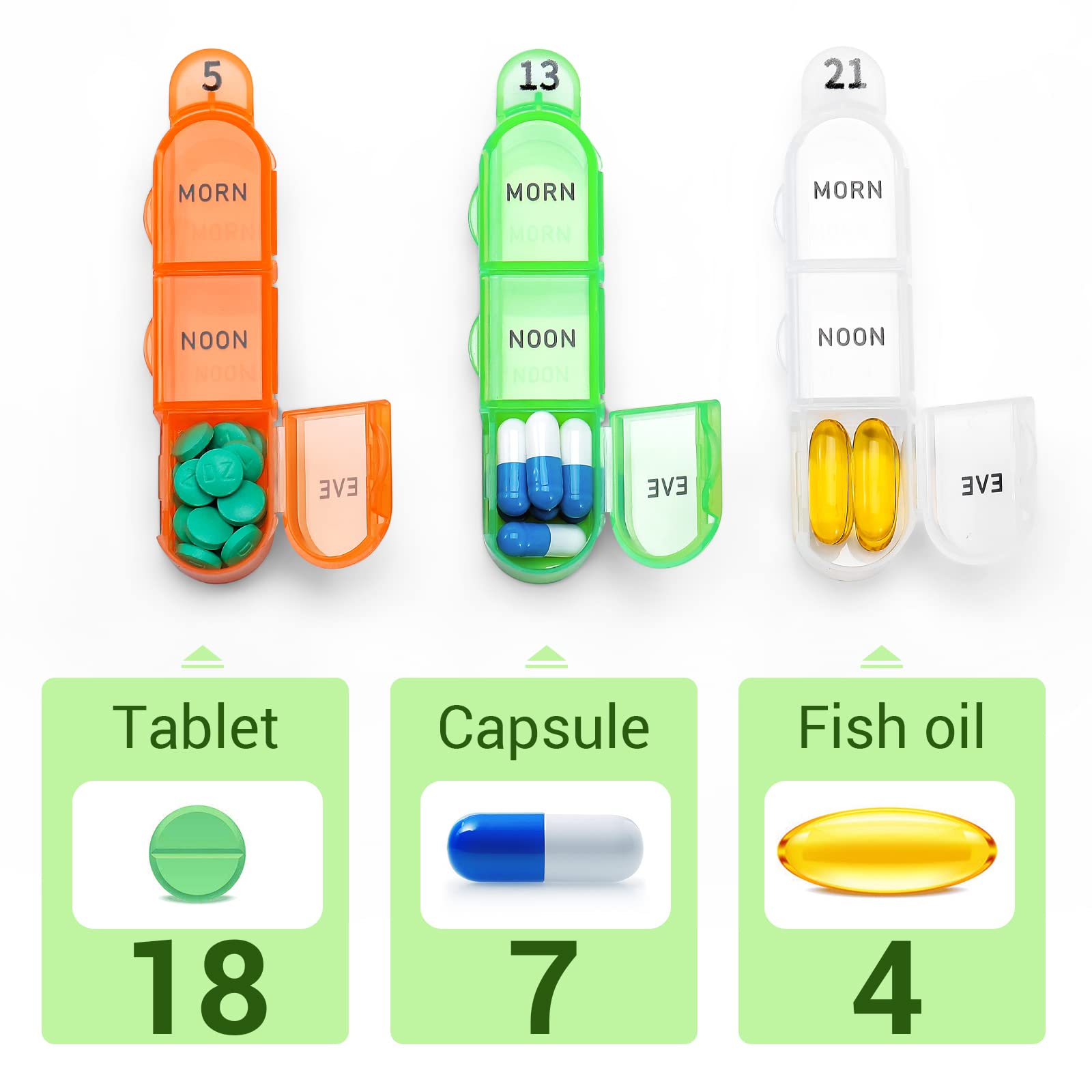 Daviky Monthly Pill Organizer 3 Times a Day, 30 Day Pill Organizer with Small Pill Box, One Month Medicine Organizer, 31 Day Pil