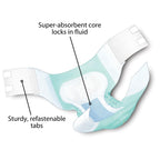 Cardinal 67053101 Wings Bariatric Adult Heavy-Absorbent Incontinence Brief, Green - 3XL - Pack of 8