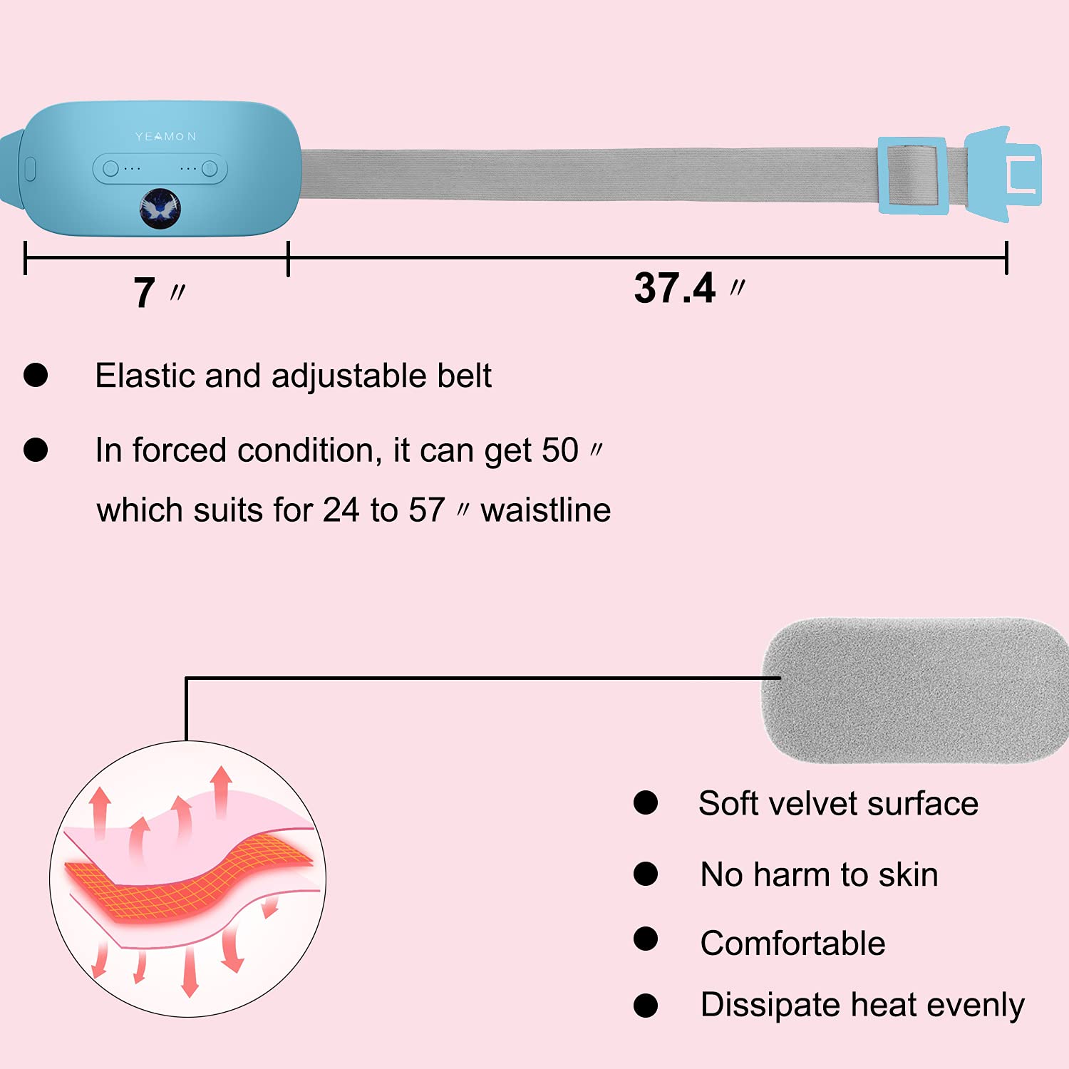 Portable Cordless Fast Heating Pad, Electric Waist Belt Device with 3 Heat Levels and 3 Massage Modes, Back or Belly Heating Pad