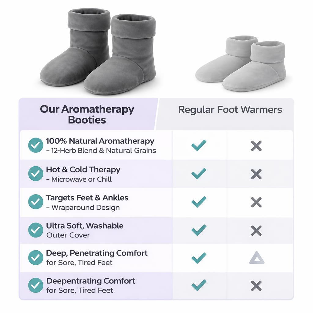 Comfort Booties for Stress & Aches Relief with 12 Herbs,  Winter Booties