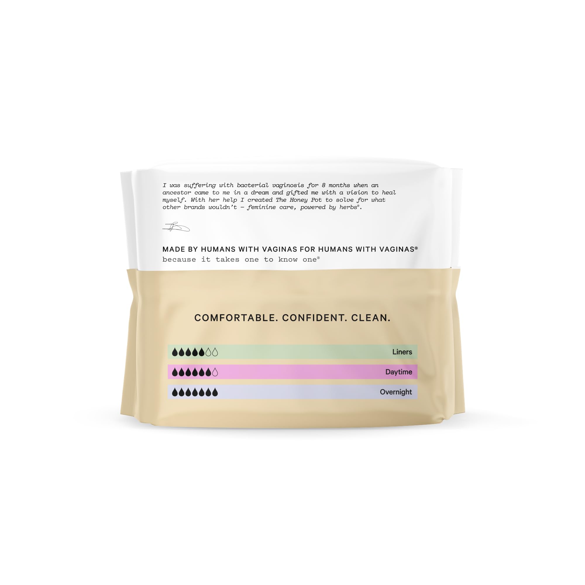 The Honey Pot Company - Incontinence Pads for Women - 80ct - Non-Herbal Panty Liners - Bladder Leak Control - Organic Cotton Cov