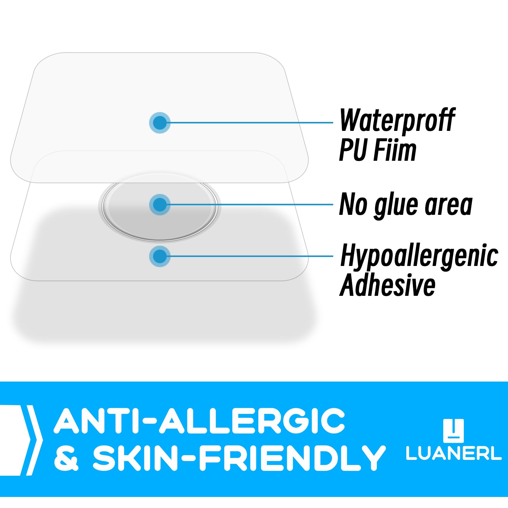 Waterproof Sticker for Freestyle Libre 2/3 Sensor Covers-50 PCS Waterproof for Freestyle Libre 3/2 CGM Patches Adhesive (for Lib