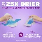 Poise Ultra Thin Incontinence Pads with Wings & Postpartum Incontinence Pads, 4 Drop Moderate Absorbency, Regular Length, 54 Cou