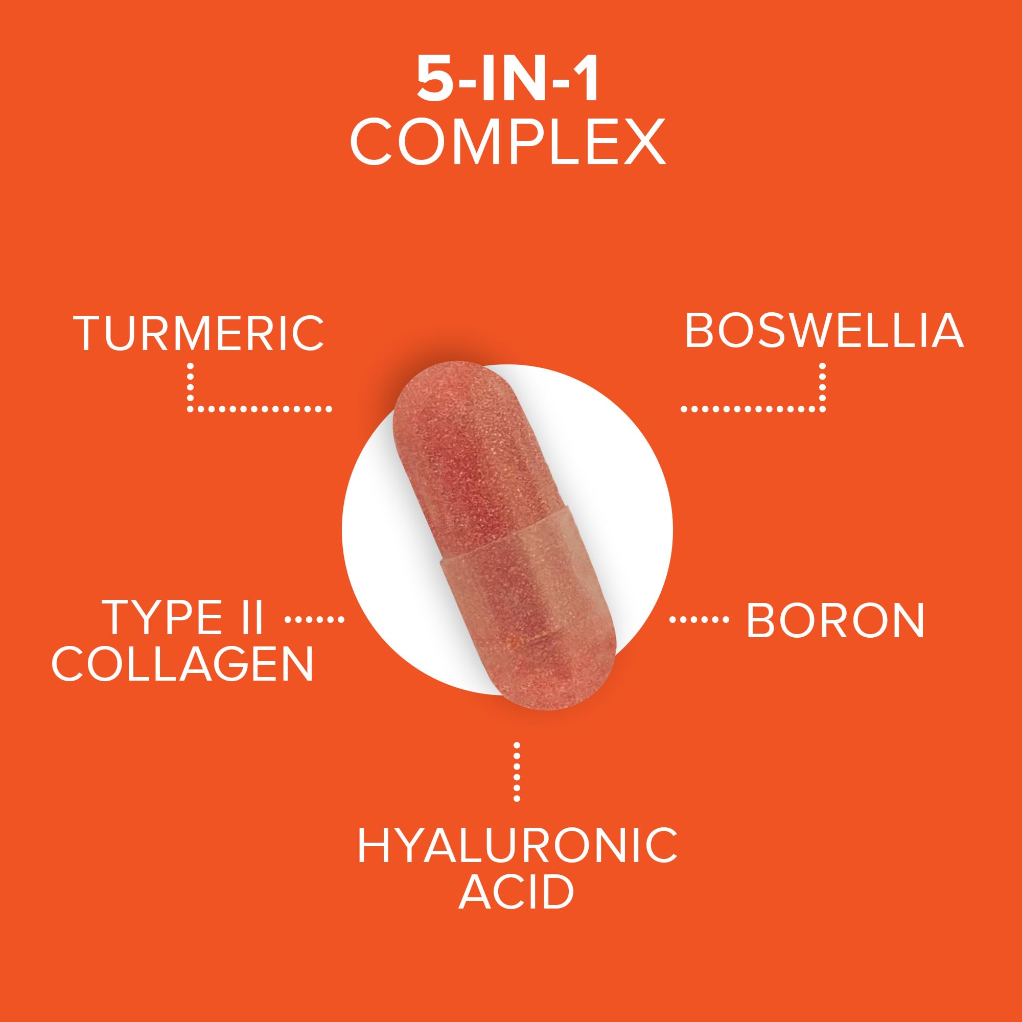 Qunol 5-in-1 Joint Support Supplement, Fast Acting, One Pill Dose, Support Healthy Inflammation Response & Discomfort Caused by