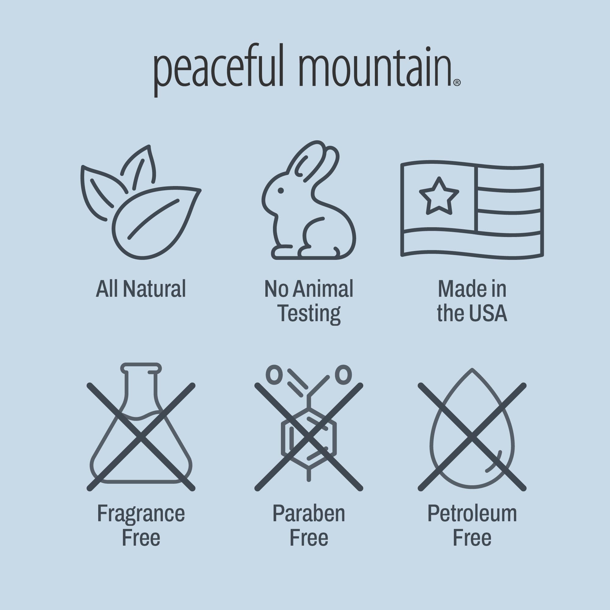 Peaceful Mountain Throat Rescue - Throat Spray for Natural Throat Support - 2oz