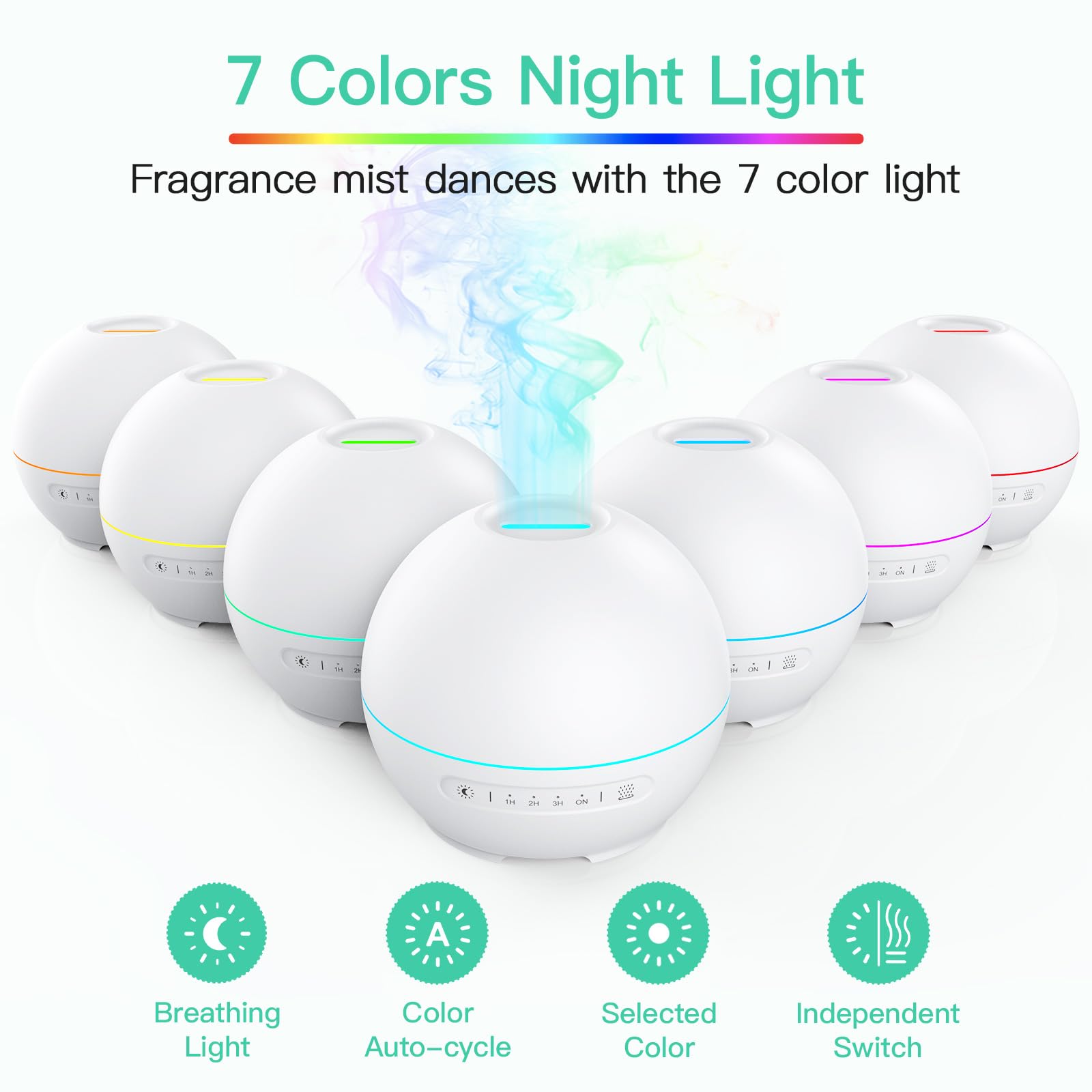 THIMONES 2 Pack Essential Oil Diffuser for Home - 200ml Aromatherapy Diffuser Humidifier with 4 Timers & 7 Colors Night Lights,