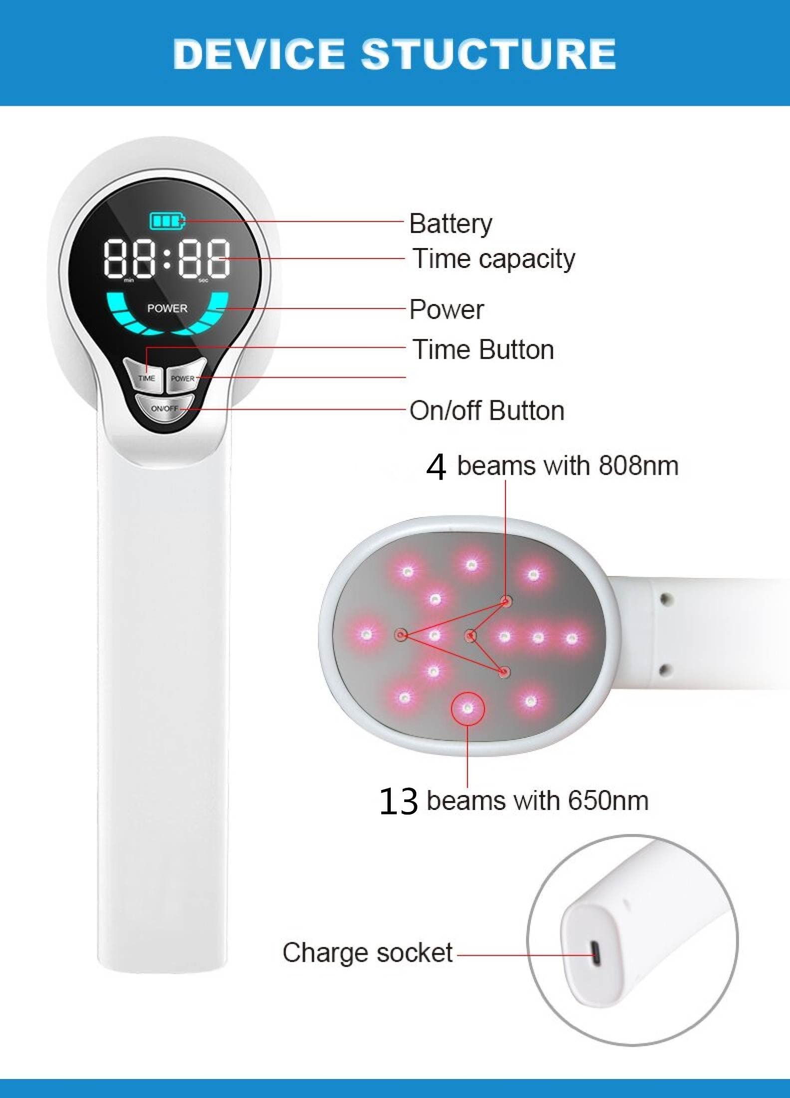 LASTEK-GD LASTEK Upgraded Pain Relief Device,13 x 650nm+4X 808nm Portable Red Light Therapy for Shoulder Back Muscle Knee Joints