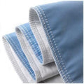 XL Washable Reusable Underpads 36x54 Waterproof Absorbent Incontinence Bed Pad [3 Pack] Large Underpad with Heavy 4-Layer Protec