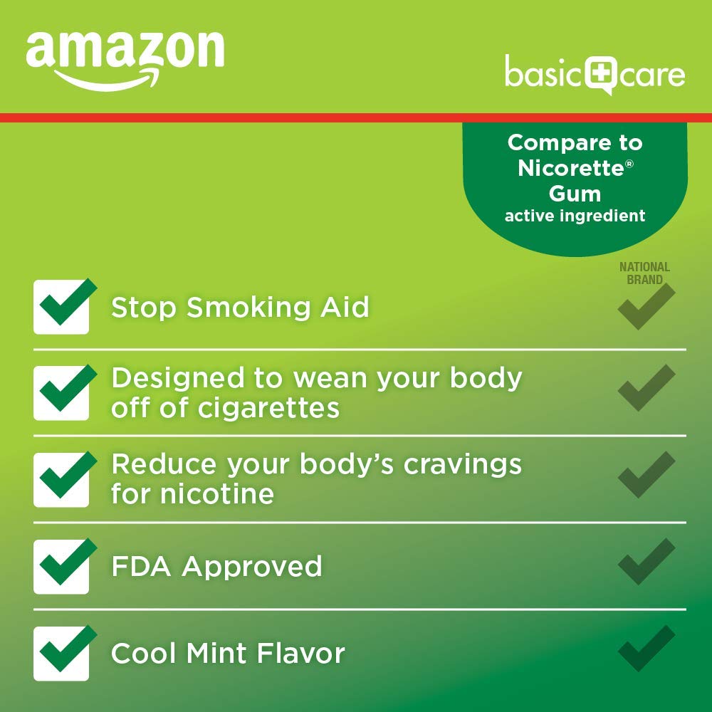 Amazon Basic Care Nicotine Polacrilex Coated Gum 4 mg (nicotine), Cool Mint Flavor, Stop Smoking Aid, 160 Count