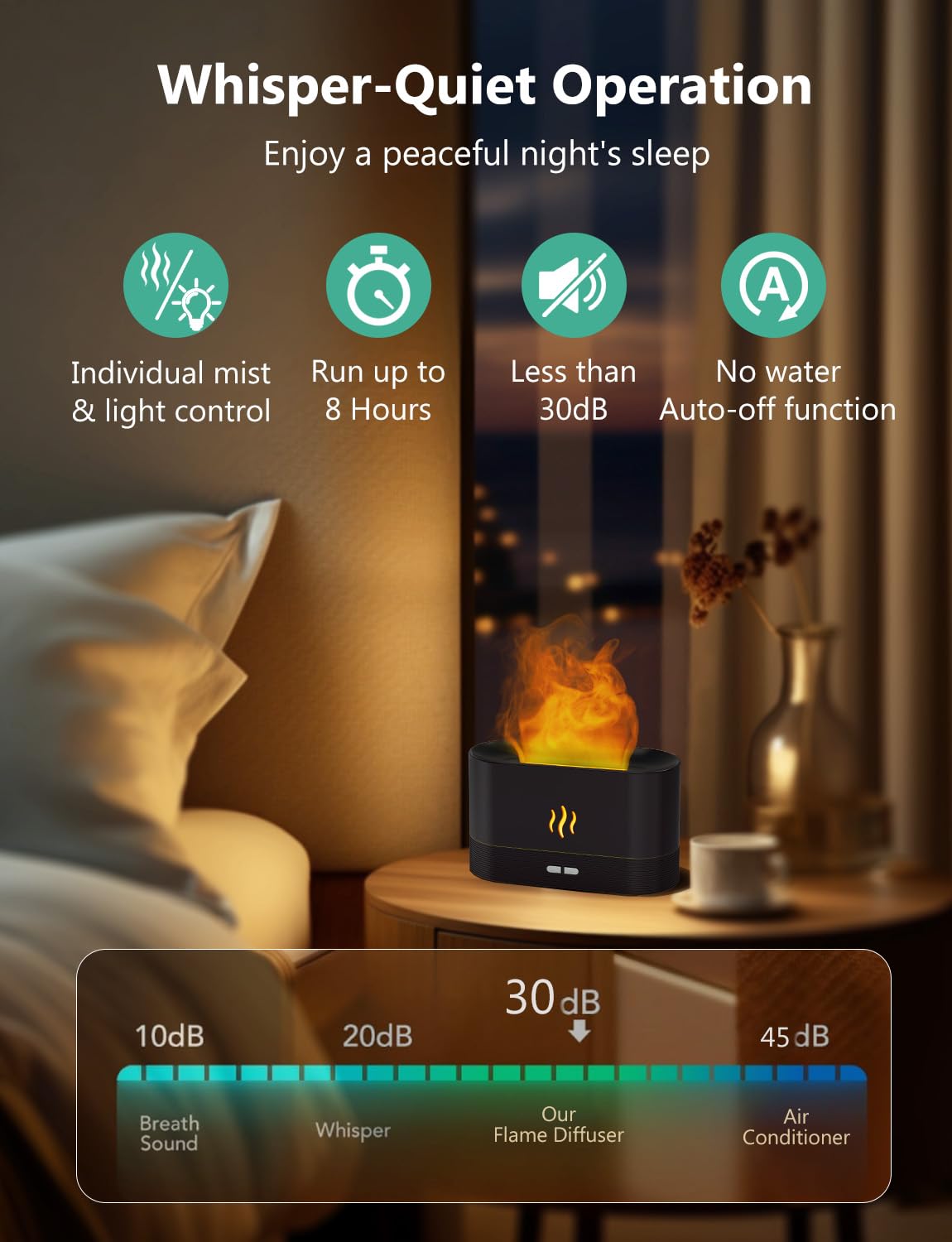 PIZAY Essential Oil Diffuser, Air Humidifier with Flame Led Light - 7 Colors, 180mL Capacity (8 Hours), Noiseless Operation, Aut