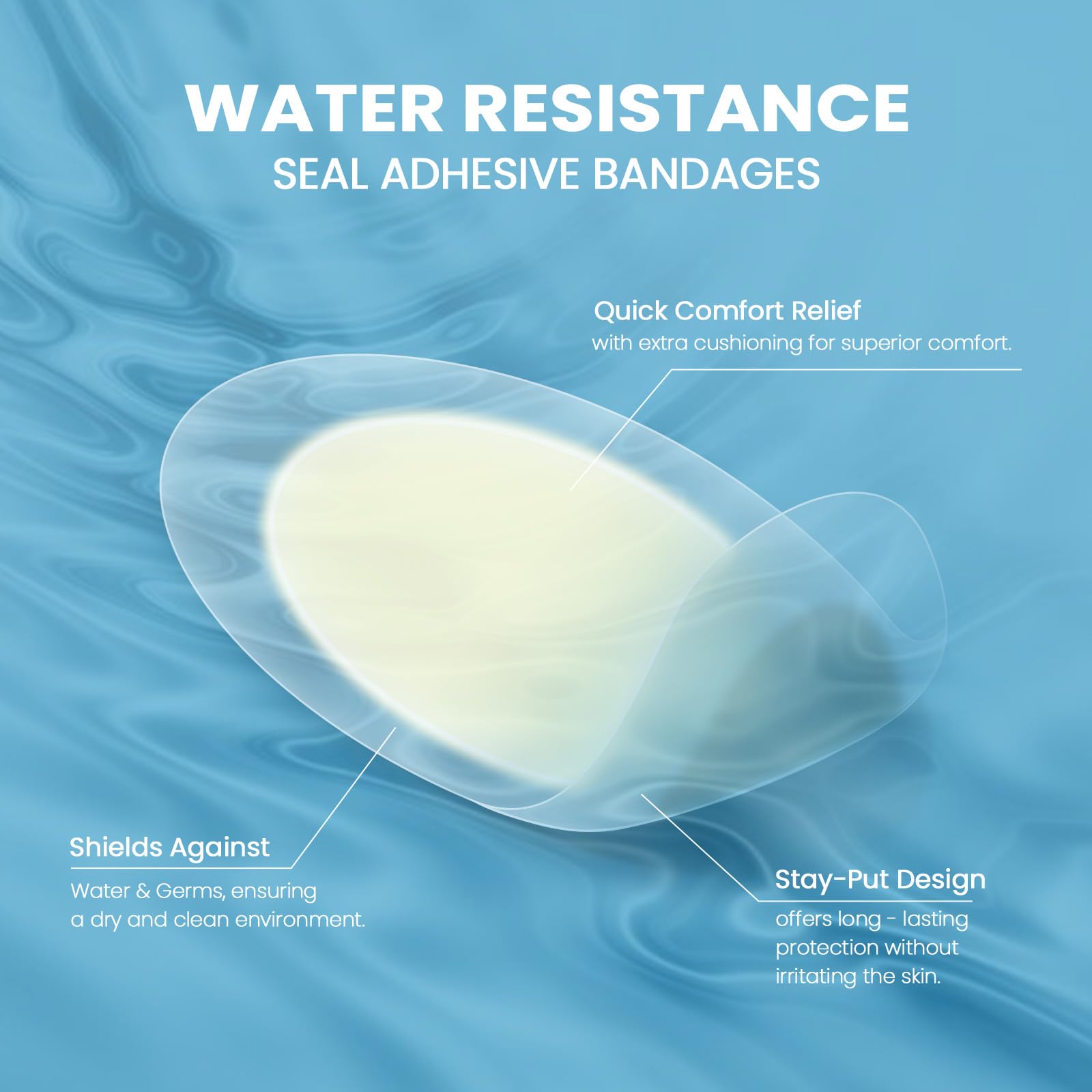 Sumiwish Sumiwish Hydrocolloid Gel Blister Bandages - 22ct for Heel, Toe & Foot - Prevent & Recover Blisters - Water Resistant D