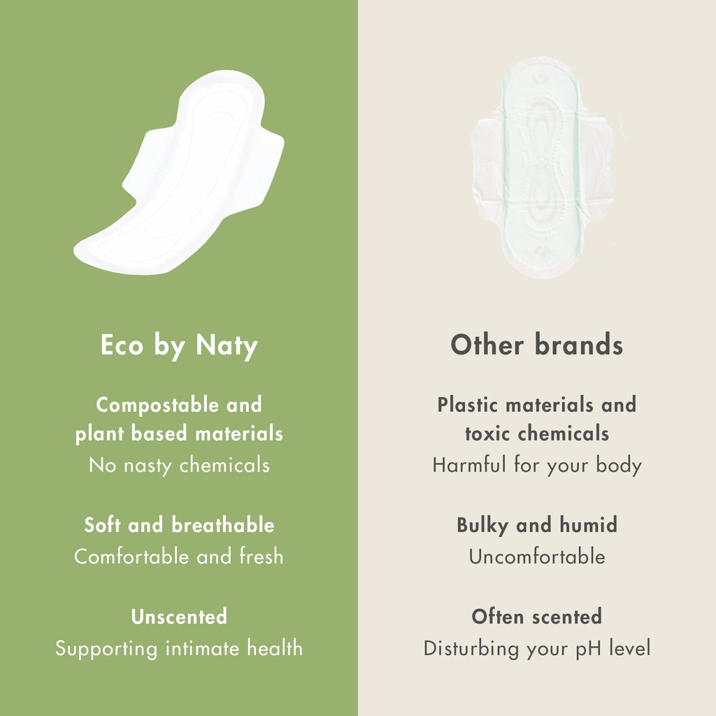 Eco by Naty Sanitary Pads Super - Plantbased and Absorbent Sanitary Pads for Women, Organic Cotton Menstrual Product, Better for