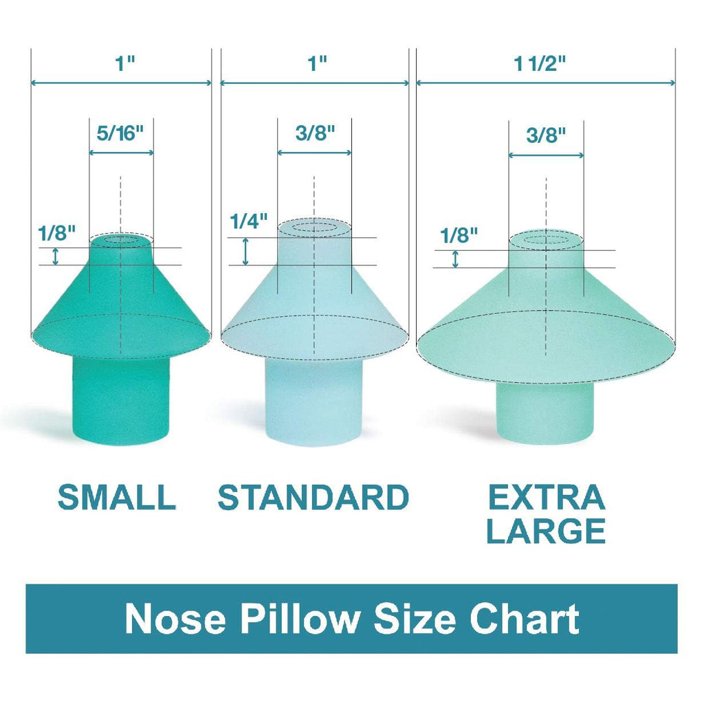 Navage Nose Pillow Pair (Small) - Navage Nose Pillows for Navage Nasal Irrigation System - Medical Grade Silicone Nose Buds - Co