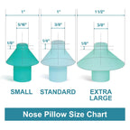 Navage Nose Pillow Pair (Small) - Navage Nose Pillows for Navage Nasal Irrigation System - Medical Grade Silicone Nose Buds - Co