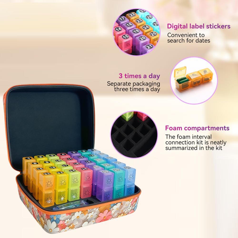 GZWENHAN Monthly Pill Organizer, 31-Day Medicine Box with Hard Shell Case, 3 Times Daily Dosage Schedule, Plastic Rectangular De
