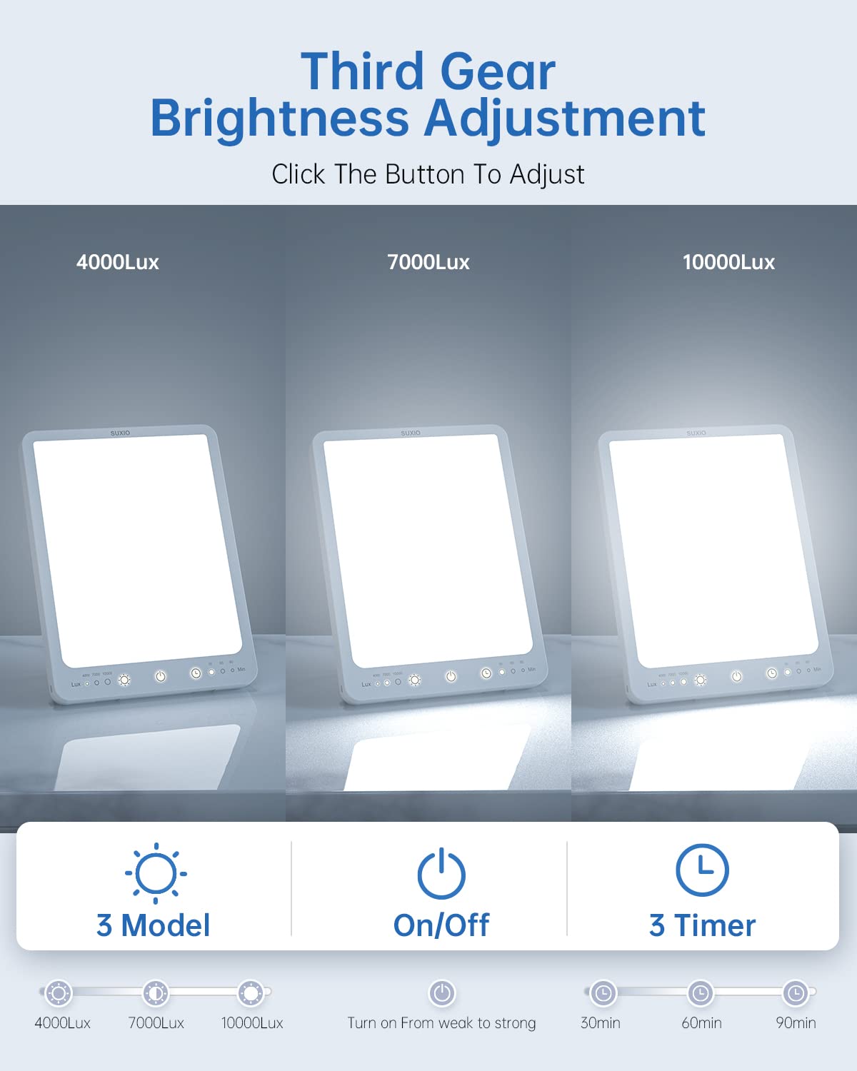 SUXIO Light Therapy Lamp - 10000 Lux Therapy Lights, 3 Timing & Mode Happy Lamp, Touch Control Daylight Lamp with Memory Functio