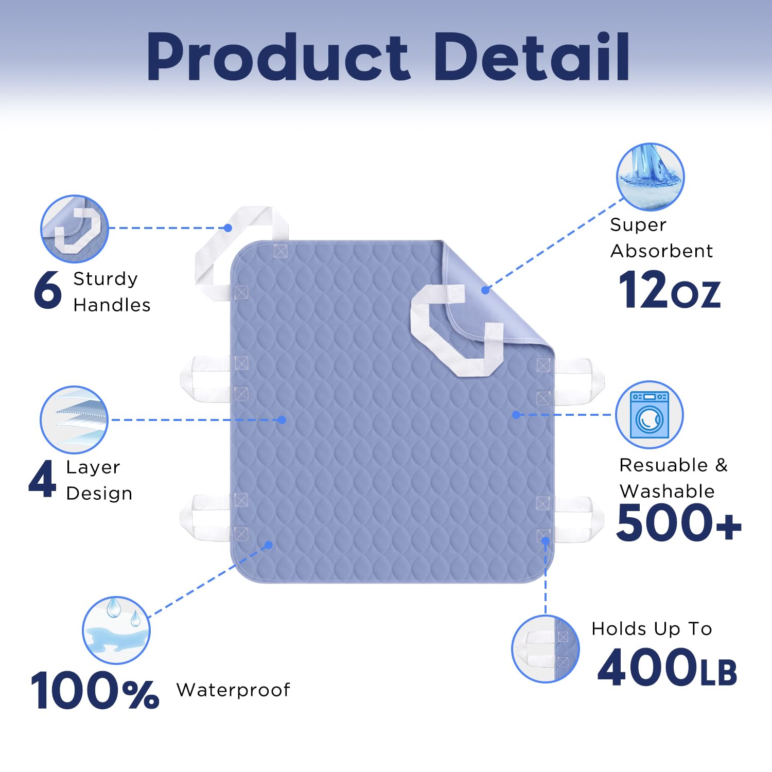 2 Pack Positioning Bed Pad with Handles, 6 Sturdy Handle Washable Bed Pads for Incontinence, Waterproof, Reusable Underpads for