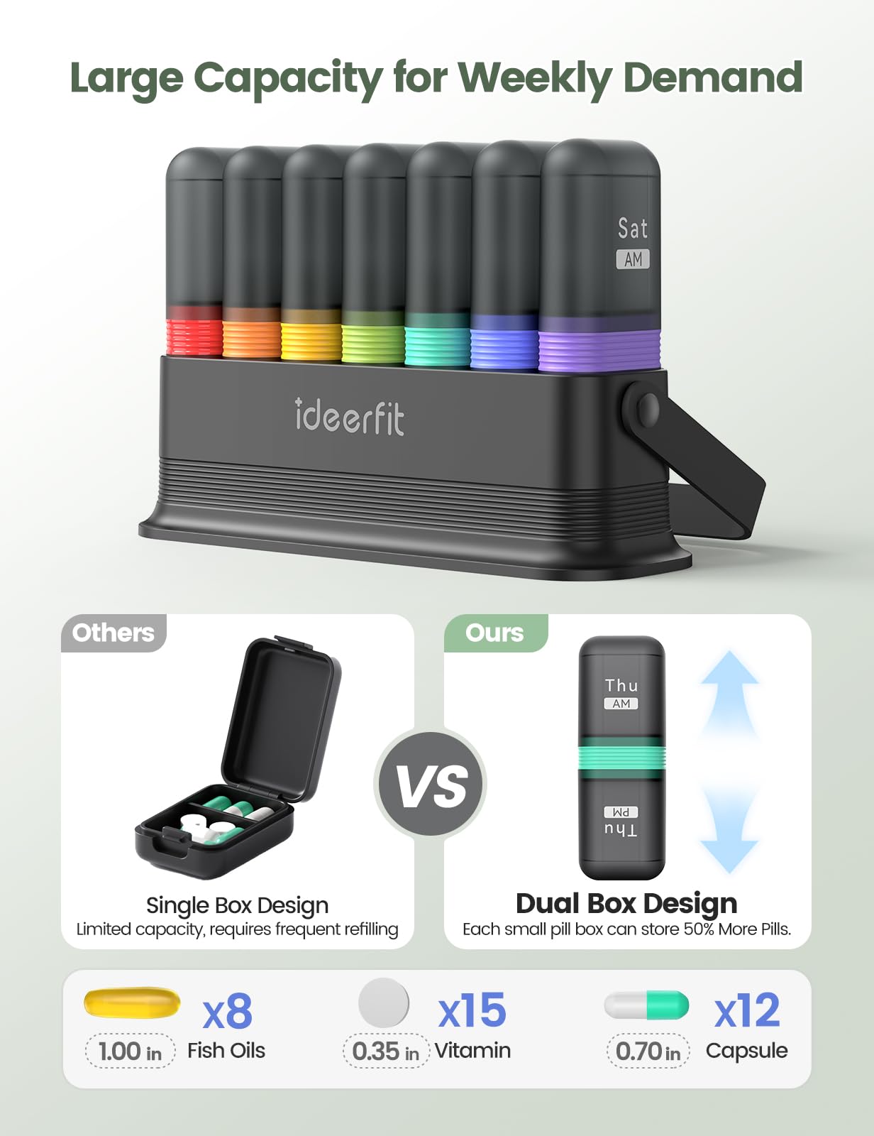 Weekly Pill Organizer 7 Day Two Times a Day, Rotatable Silicone Handle & 7 Detachable Daily Cases, Built-in Desiccant Moisture-P