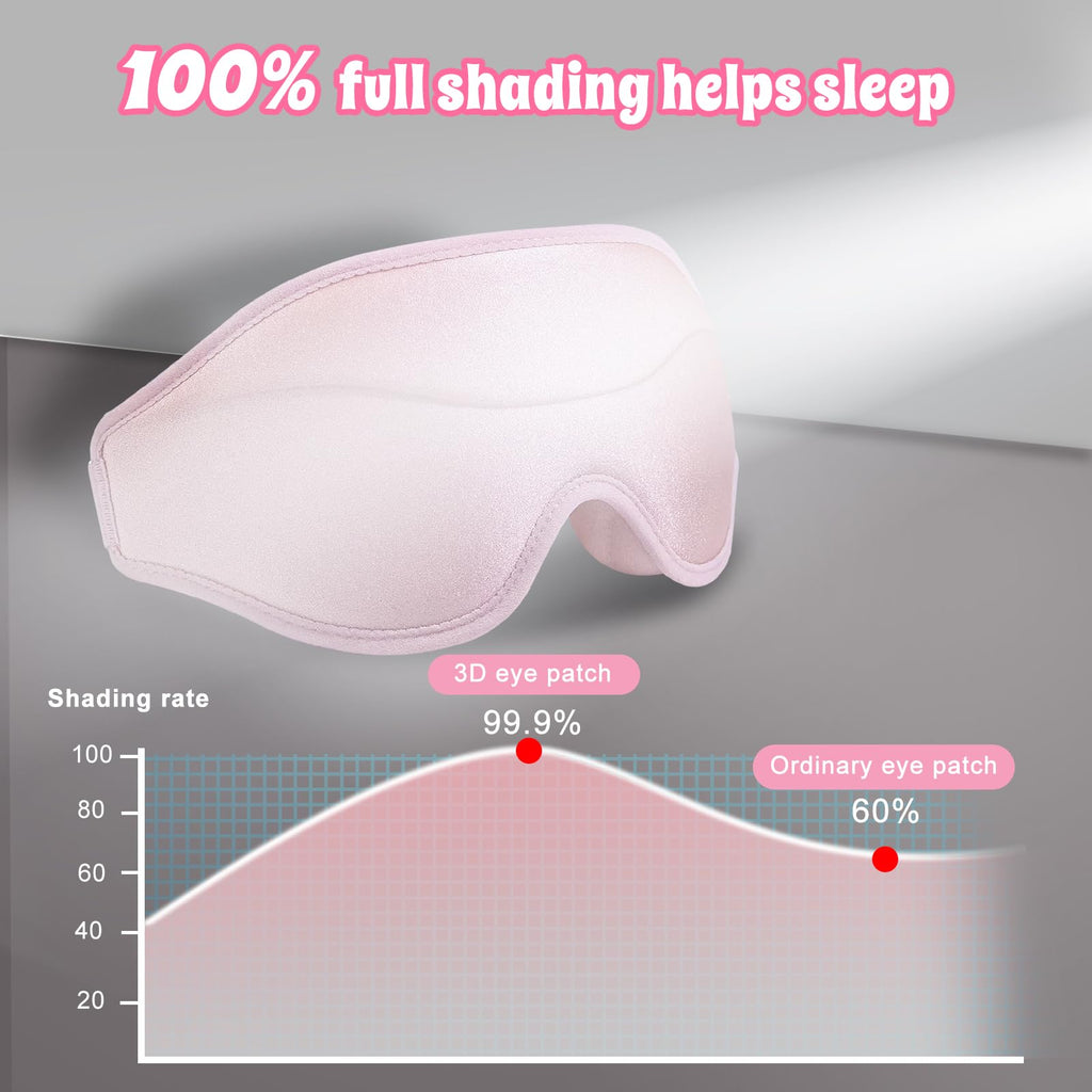 Clbxzwc 3D Advanced Eye Mask for Sleeping,Ultra Delicate Soft Skin Friendly Eye mask,100% Blackout Sleep Eye Mask for Sleep, Eye