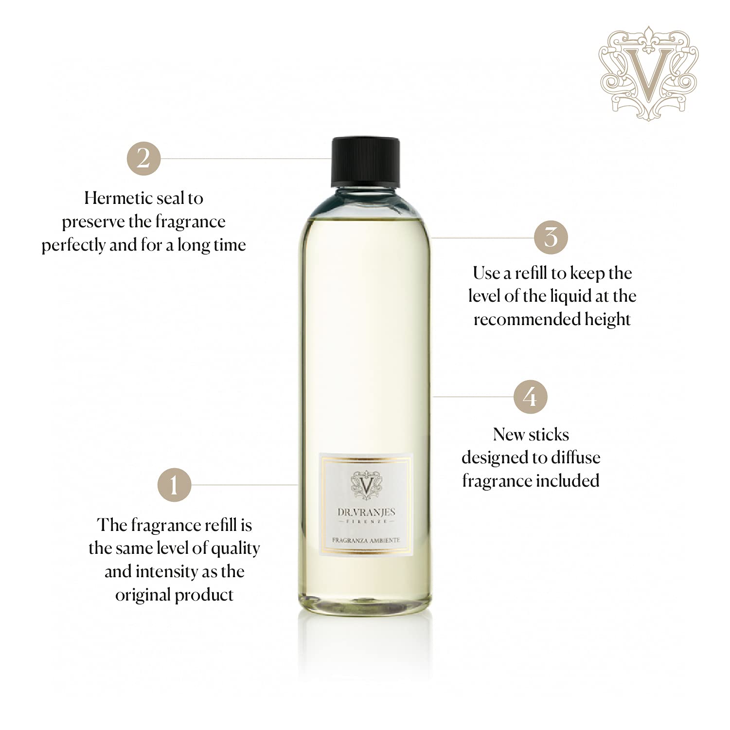 Dr. Vranjes Crystal Room Diffuser Refill 500 ml - Ginger and Lime