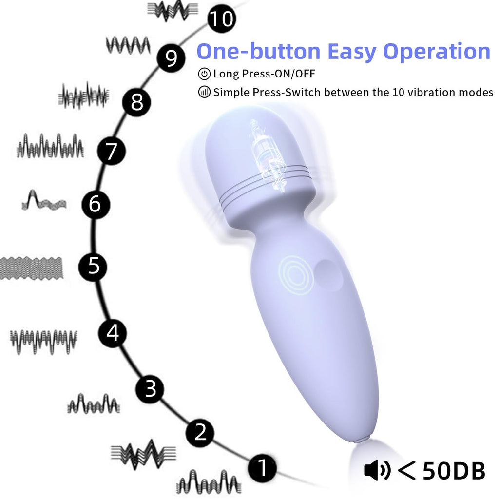 Fuwyiy Mini Manual Back Massagers,Gifts for Women Small Cordless Handheld Massager with 10 Modes, Personal Handheld Massager for