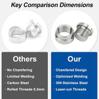 joytrace M18x1.5 Oxygen Sensor Weld Bungs & Plugs Kit (2 Bungs/2 Plugs) - Stainless Steel Welding Adapters