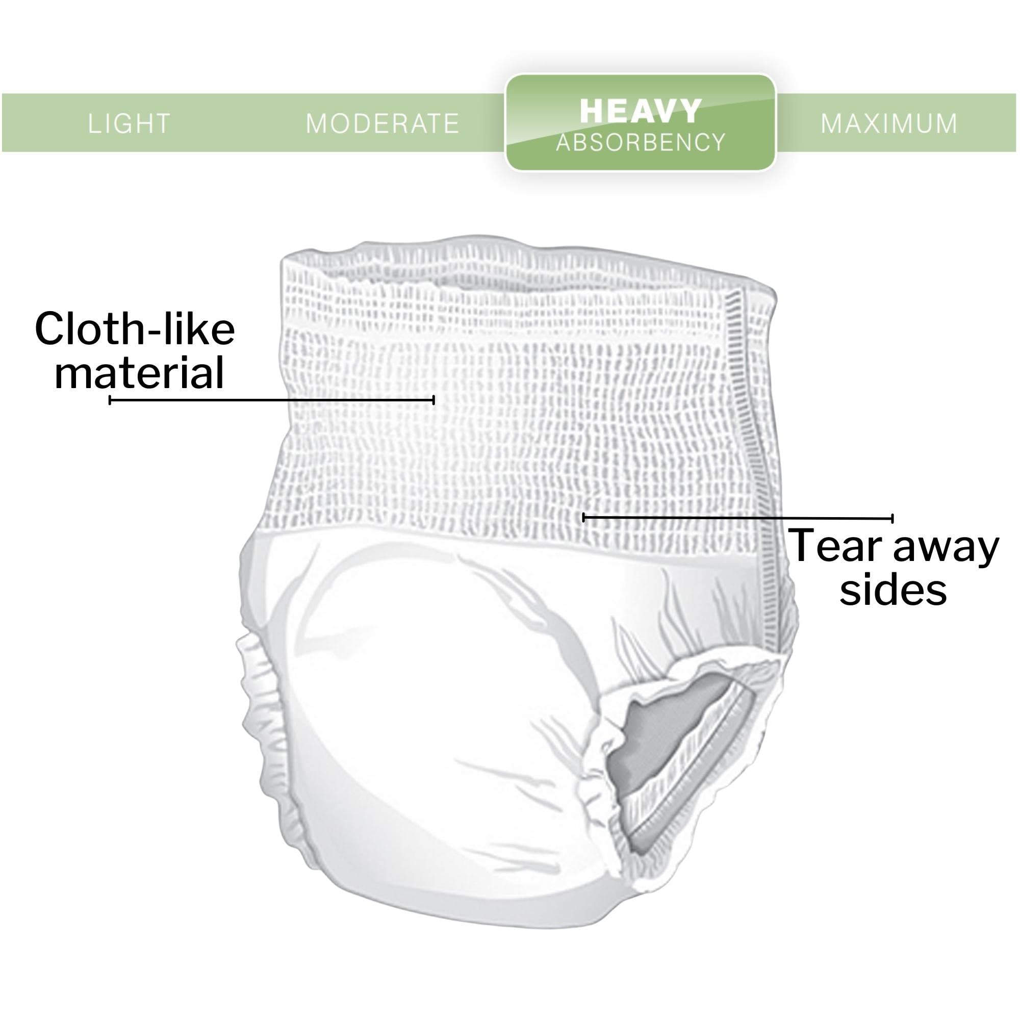 McKesson Ultra Adult Incontinence Underwear, [56 Count], Heavy Absorbency, XL, 58-68 in. Unisex Bladder Leak Protection, Pull-On