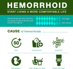 Reejoys Hemorrhoid Cream: Advanced Herbal Hemorrhoids Treatment Cream for Itching and Burning, Shrink & Soothe Hemorrhoids - 1.8