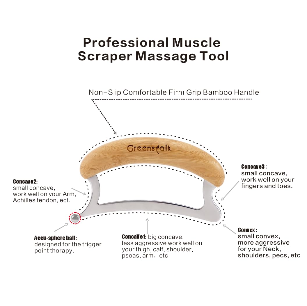 Greenstalk Stainless Steel Gua Sha Muscle Scraper Tool for Muscle Relief, Wooden Massage Tools,Body Guasha Tool, Portable Body S