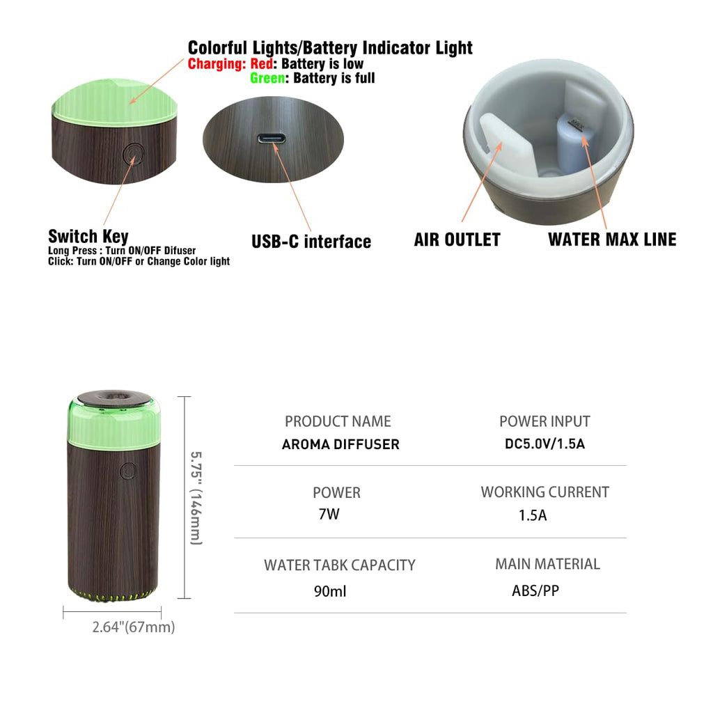 Unee Upgrade Car Diffuser,90ml USB Rechargeable Aroma Essential Oil Aromatherapy Humidifier Diffuser(Built-in Battery Dark Grey