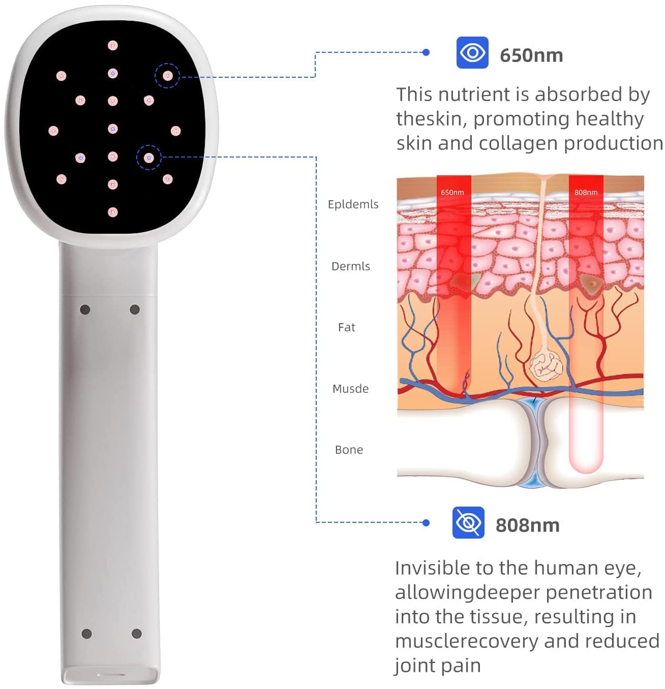 LASTEK-GD LASTEK Upgraded Pain Relief Device,13 x 650nm+4X 808nm Portable Red Light Therapy for Shoulder Back Muscle Knee Joints