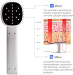 LASTEK-GD LASTEK Upgraded Pain Relief Device,13 x 650nm+4X 808nm Portable Red Light Therapy for Shoulder Back Muscle Knee Joints