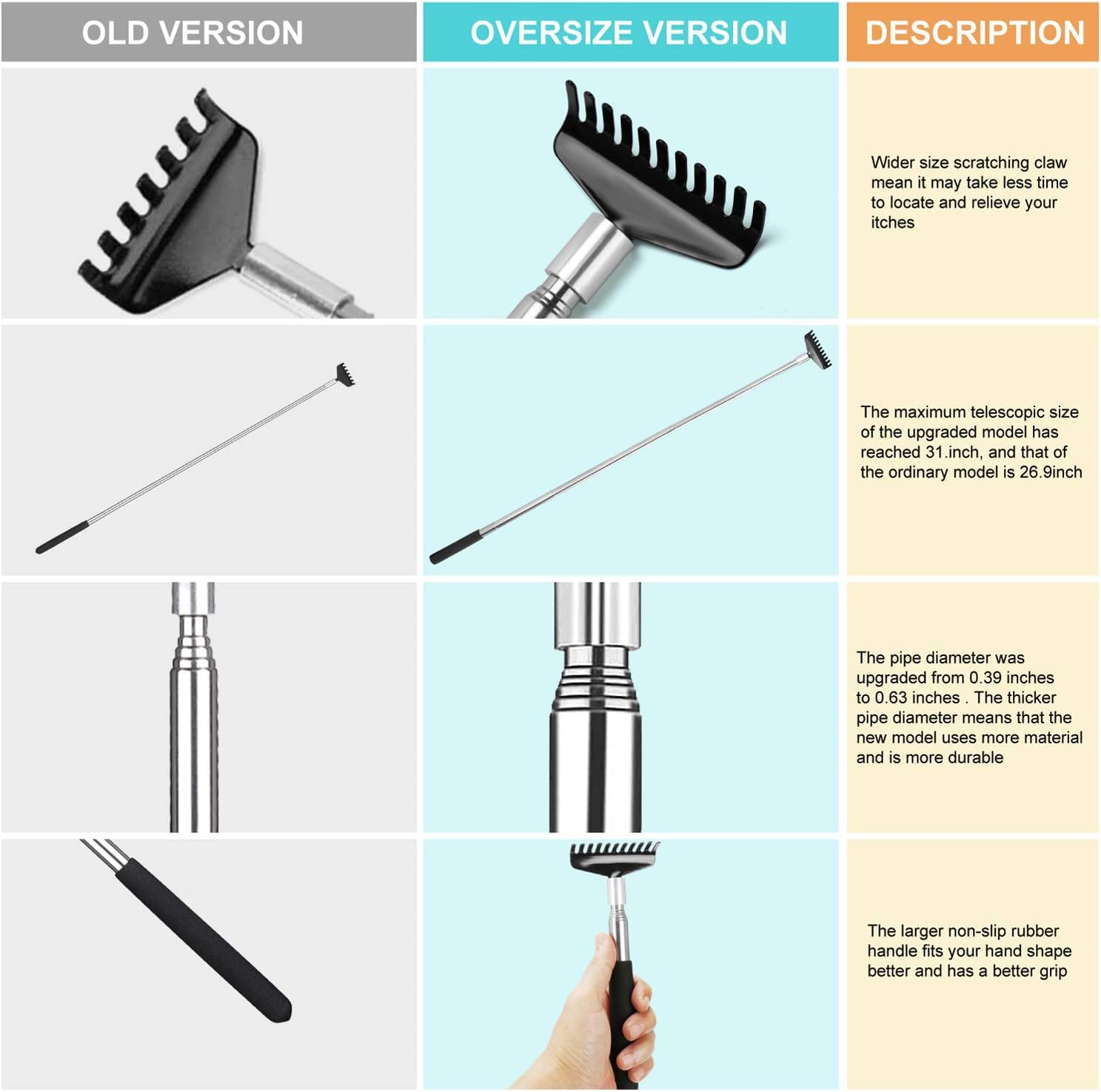 Oversized Portable Extendable Back Scratcher, Upgraded Metal Stainless Steel Telescoping Back Scratcher Tool with Canvas Carryin