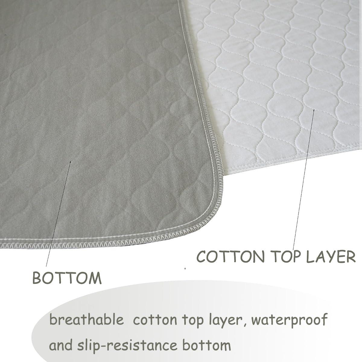 Careboree Bed Pad for Incontinence Reusable Underpad 36 X72 Fits King Bed Large Washable Waterproof Draw Sheet Mattress Protecto