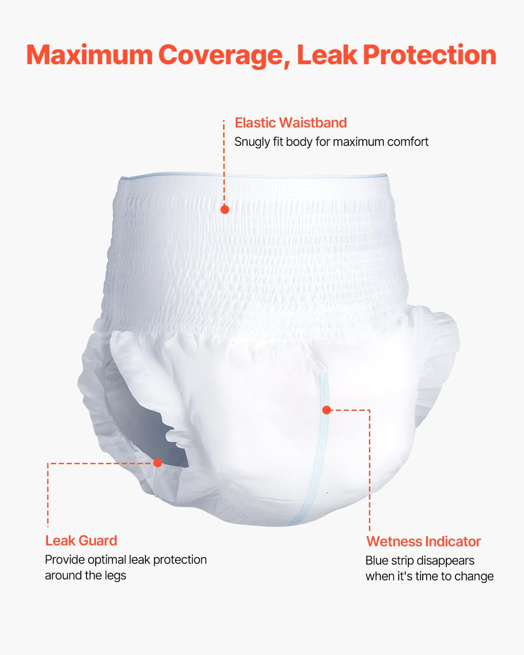 VEVOR Adult Incontinence Underwear, High Absorbent Protective Underwear for Men & Women, Disposable Adult Pull-ups Diapers with