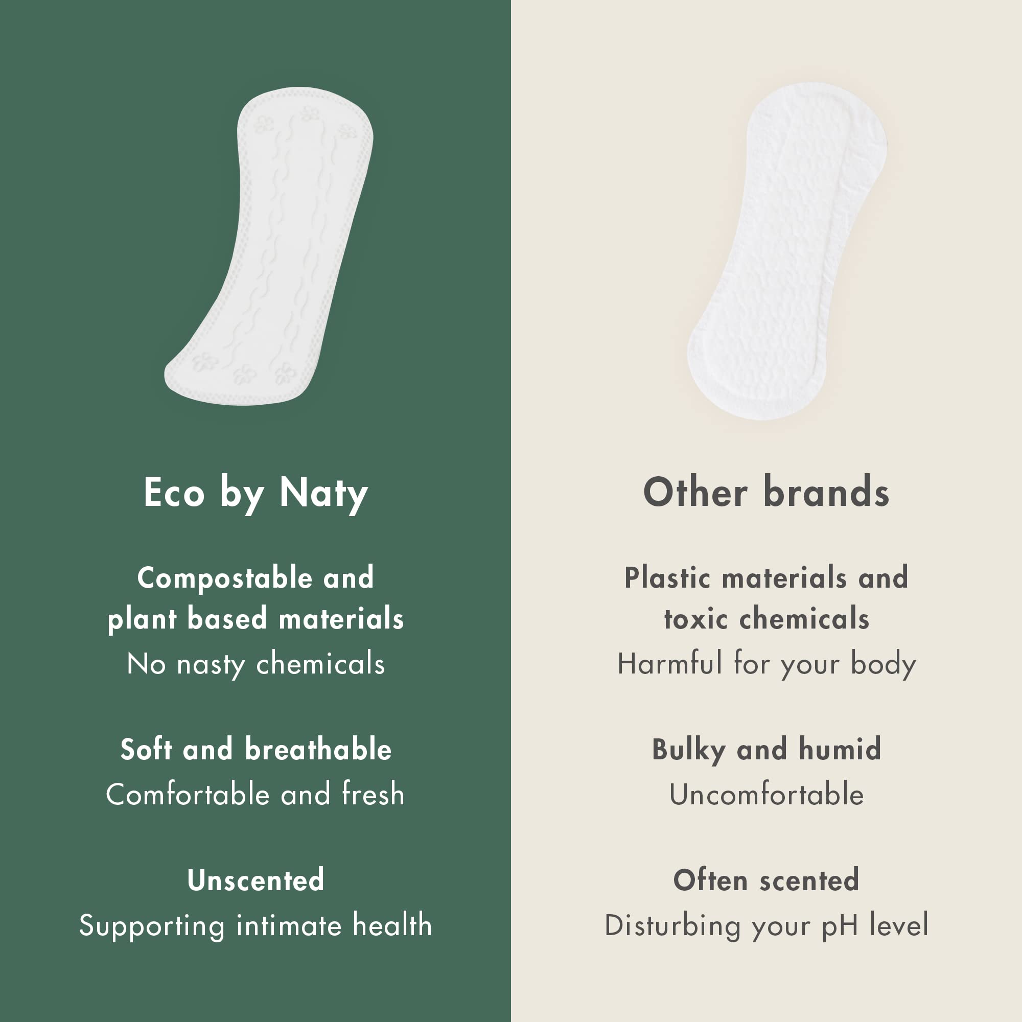 Eco by Naty Panty Liners for Women - Liners for Daily use, Eco-Friendly Womens Thin Discreet Panty Liners with Organic Cotton to
