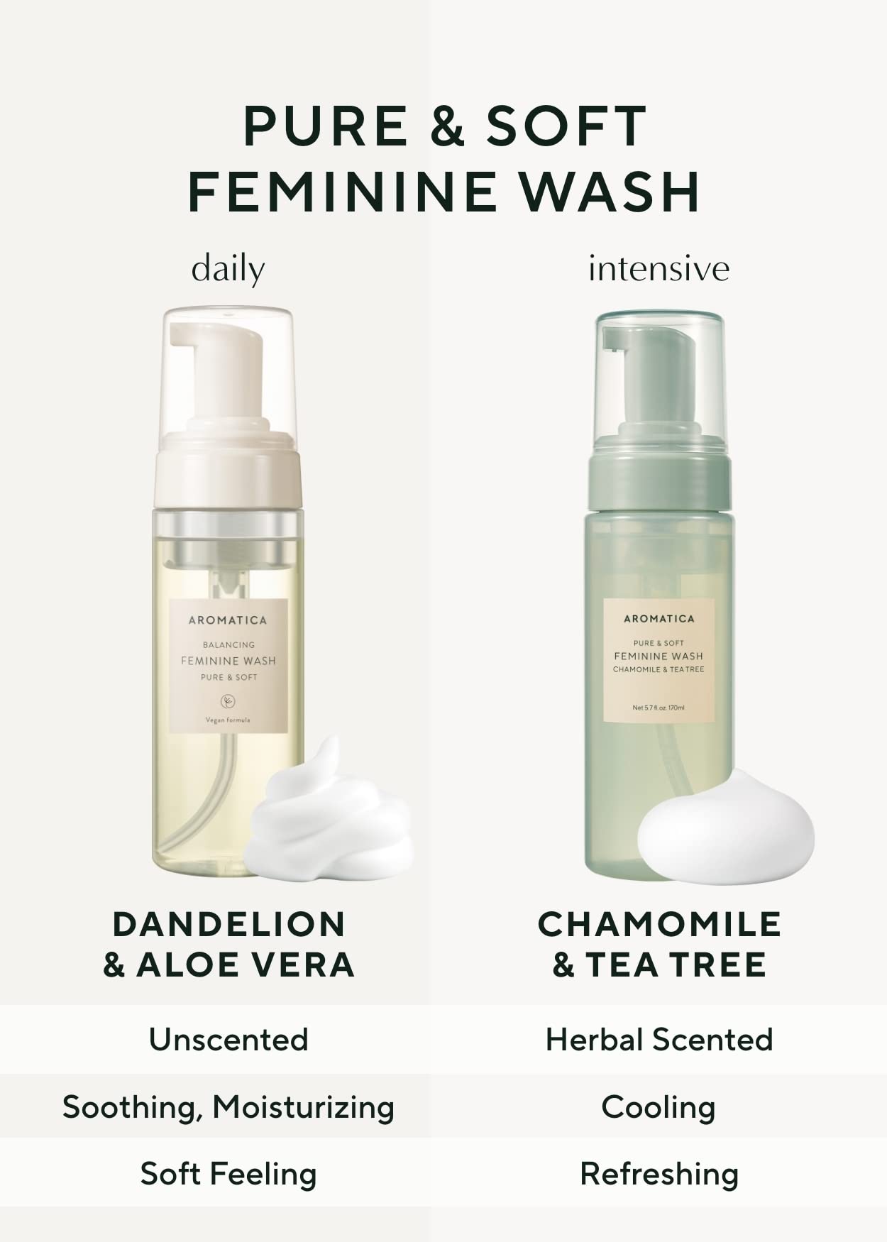 AROMATICA Pure & Soft Feminine Wash Chamomile & Tea Tree (Soft Foam Type) 5.7 fl. oz / 170 ml - Gentle and Soothing Intimate Her
