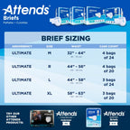 Attends Confidence Adult Unisex Disposable SmartCool Briefs, X-Large, 58-63 Waist, SecureGrip Tab Closure, Ultimate Absorbency,