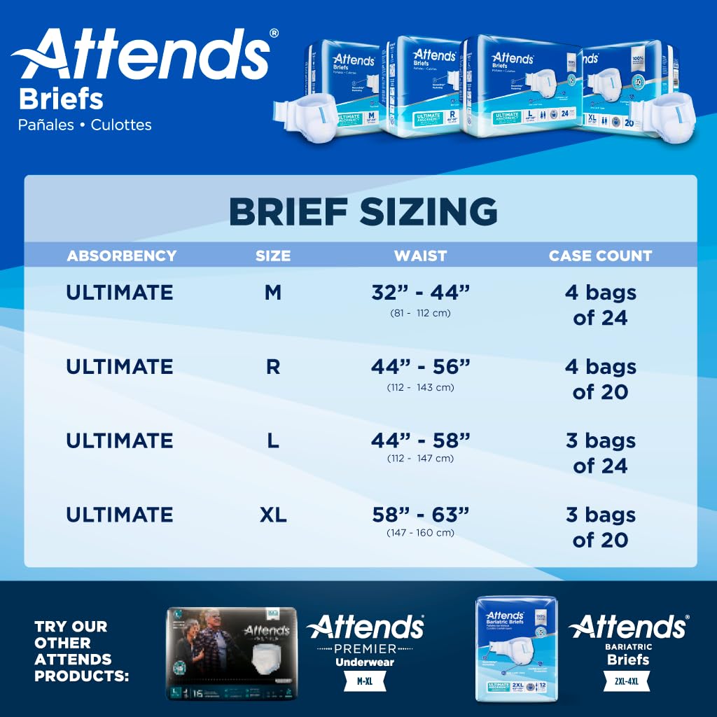 Attends Confidence Adult Unisex Disposable SmartCool Briefs, X-Large, 58-63 Waist, SecureGrip Tab Closure, Ultimate Absorbency,