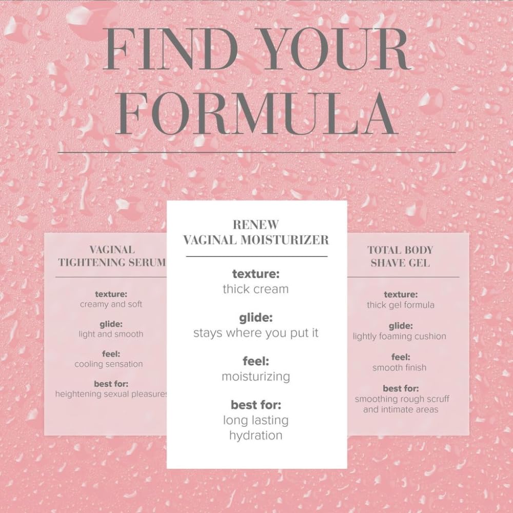 JO Renew Vaginal Moisturizer 4oz Tube