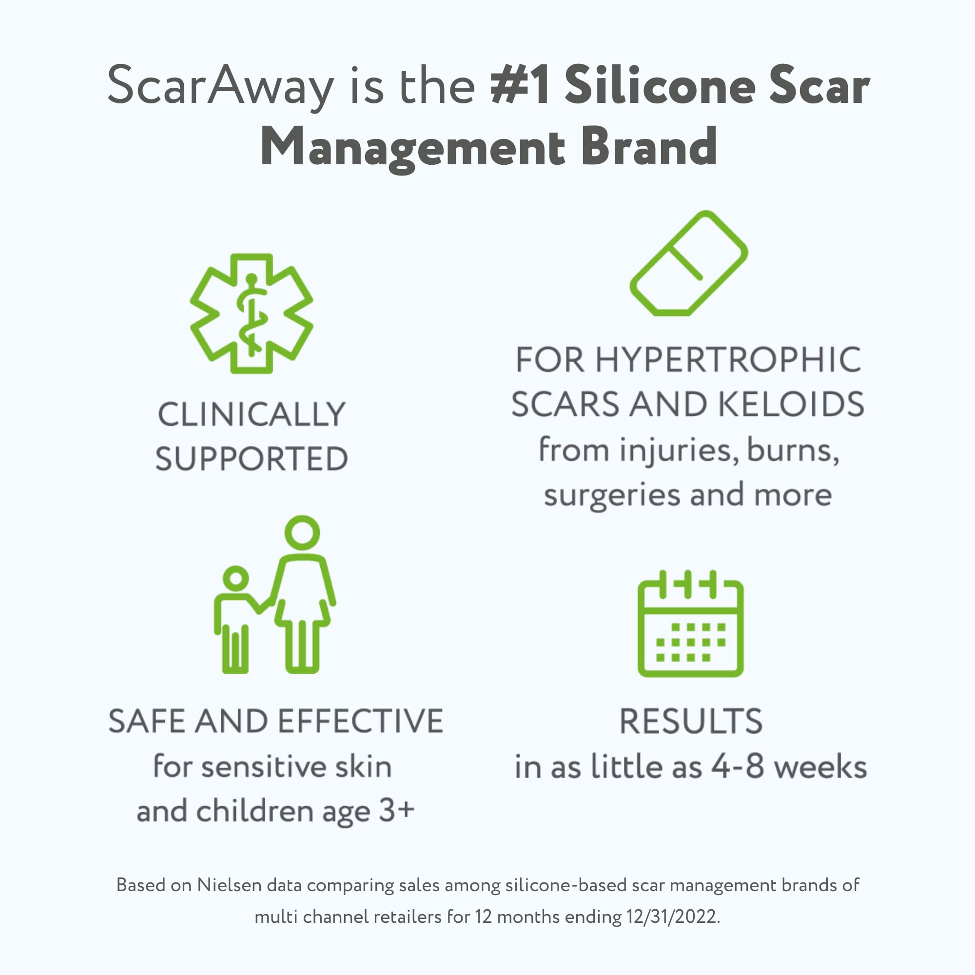 ScarAway Advanced Silicone Scar Sheets, Medical Grade Variety Pack Silicone Strips, Scar Treatment & Prevention for Surgical, Bu