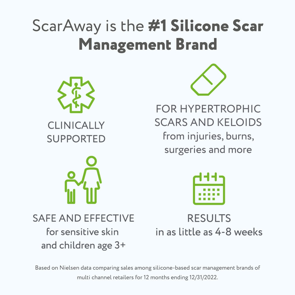 ScarAway Advanced Silicone Scar Sheets, Medical Grade Variety Pack Silicone Strips, Scar Treatment & Prevention for Surgical, Bu